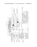 Memory Controller,Non-Volatile Storage Device, Non-Volatile Storage System,Access Device, and Data Management Method diagram and image