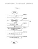 Memory Controller,Non-Volatile Storage Device, Non-Volatile Storage System,Access Device, and Data Management Method diagram and image