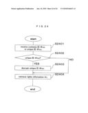 Memory Controller,Non-Volatile Storage Device, Non-Volatile Storage System,Access Device, and Data Management Method diagram and image