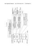 Memory Controller,Non-Volatile Storage Device, Non-Volatile Storage System,Access Device, and Data Management Method diagram and image