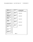 ONLINE DIRECTORY WITH CONTACT INFORMATION diagram and image