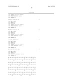 Sugar beet genes involved in stress tolerance diagram and image