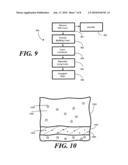 Bedding Cover with Integrated Runner diagram and image