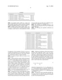 Reductive Decoloration of Keratin-Containing Fibers diagram and image