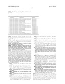 Reductive Decoloration of Keratin-Containing Fibers diagram and image