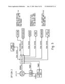 ENERGY MANAGEMENT OF CLOTHES WASHER APPLIANCE diagram and image