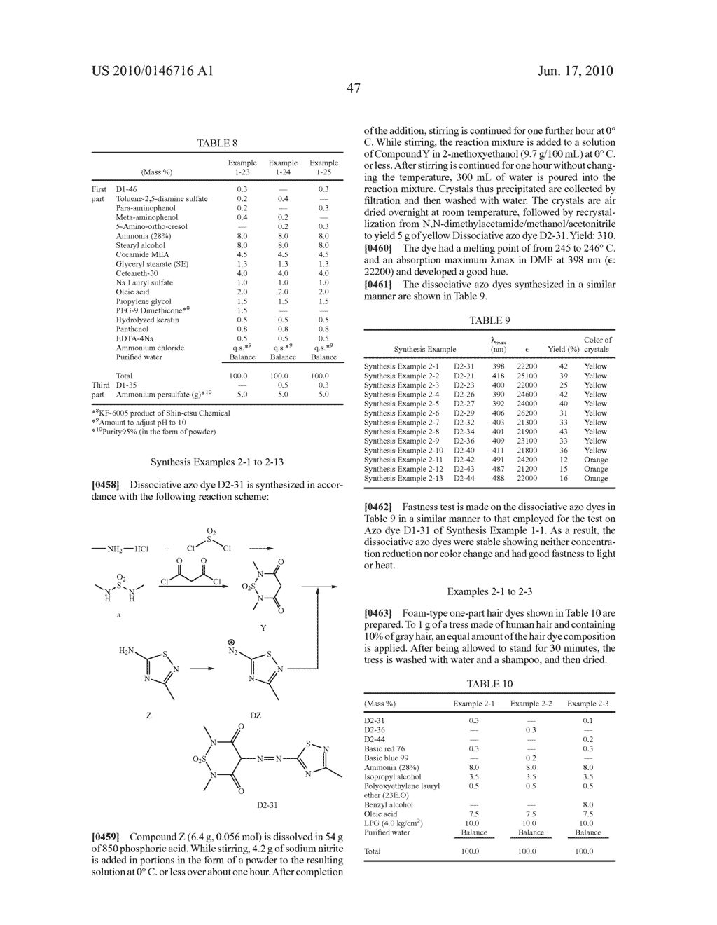 HAIR DYE COMPOSITION - diagram, schematic, and image 48