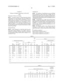 Nodular Silica Sol and Method of Producing the Same diagram and image