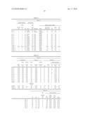 Nodular Silica Sol and Method of Producing the Same diagram and image