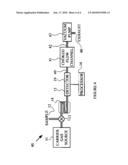 Choked Flow Isolator for Noise Reduction in Analytical Systems diagram and image