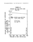 Coke burning engine diagram and image