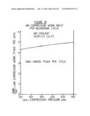 Coke burning engine diagram and image