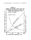 Coke burning engine diagram and image