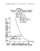 Coke burning engine diagram and image