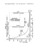 Coke burning engine diagram and image