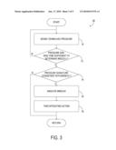 CRANKCASE BREECH DETECTION FOR BOOSTED ENGINES diagram and image