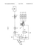 Compressed Air System diagram and image