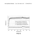 Encapsulant material, crystalline silicon photovoltaic module and thin film photovoltaic module diagram and image