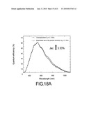 Encapsulant material, crystalline silicon photovoltaic module and thin film photovoltaic module diagram and image