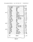 Inverted Metamorphic Multijunction Solar Cells with Distributed Bragg Reflector diagram and image