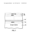 Inverted Metamorphic Multijunction Solar Cells with Distributed Bragg Reflector diagram and image