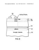 Inverted Metamorphic Multijunction Solar Cells with Distributed Bragg Reflector diagram and image