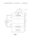 Hybrid Photovoltaic Cell Using Amorphous Silicon Germanium Absorbers and Wide Bandgap Dopant Layers diagram and image