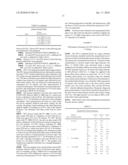 Doped interfacial modification layers for stability enhancement for bulk heterojunction organic solar cells diagram and image