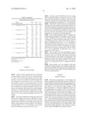 Doped interfacial modification layers for stability enhancement for bulk heterojunction organic solar cells diagram and image