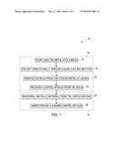 METHODS OF MANUFACTURING CASTED ARTICLES, AND SYSTEMS diagram and image