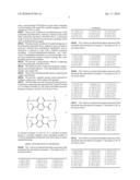 ASYMMETRIC LINEAR POLYIMIDES AND THEIR POLYIMIDE PRECURSORS, AND THEIR MANUFACTURING METHODS diagram and image