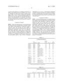 ASYMMETRIC LINEAR POLYIMIDES AND THEIR POLYIMIDE PRECURSORS, AND THEIR MANUFACTURING METHODS diagram and image