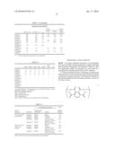 ASYMMETRIC LINEAR POLYIMIDES AND THEIR POLYIMIDE PRECURSORS, AND THEIR MANUFACTURING METHODS diagram and image