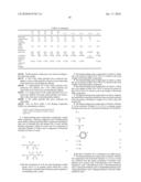 Thermosetting Resin Composition, Method of Manufacturing the Same and Circuit Board diagram and image