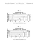 LAMINATED WIRING BOARD AND METHOD FOR MANUFACTURING THE SAME diagram and image