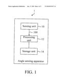 ANGLE SENSING DEVICE AND ANGLE SENSING SYSTEM diagram and image