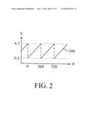 ANGLE SENSING DEVICE AND ANGLE SENSING SYSTEM diagram and image