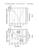 SHAPED ANODE AND ANODE-SHIELD CONNECTION FOR VACUUM PHYSICAL VAPOR DEPOSITION diagram and image