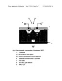 NOVEL POTENTIOMETRIC CHOLESTEROL SENSOR FOR THE QUANTITATIVE ESTIMATION OF TOTAL CHOLESTEROL IN HUMAN BLOOD SERUM diagram and image