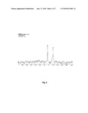 NOVEL POTENTIOMETRIC CHOLESTEROL SENSOR FOR THE QUANTITATIVE ESTIMATION OF TOTAL CHOLESTEROL IN HUMAN BLOOD SERUM diagram and image