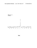 NOVEL POTENTIOMETRIC CHOLESTEROL SENSOR FOR THE QUANTITATIVE ESTIMATION OF TOTAL CHOLESTEROL IN HUMAN BLOOD SERUM diagram and image