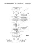 User Selectable Multiple Tablet Package diagram and image