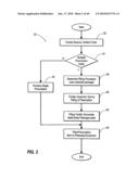 User Selectable Multiple Tablet Package diagram and image