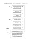 User Selectable Multiple Tablet Package diagram and image