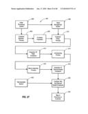 User Selectable Multiple Tablet Package diagram and image