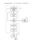 User Selectable Multiple Tablet Package diagram and image