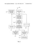 RENEWABLE SORBENT MATERIAL AND METHOD OF USE diagram and image