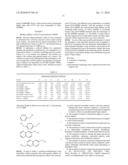 RENEWABLE SORBENT MATERIAL AND METHOD OF USE diagram and image