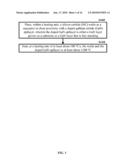 Doped Gallium Nitride Annealing diagram and image