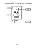 Doped Gallium Nitride Annealing diagram and image